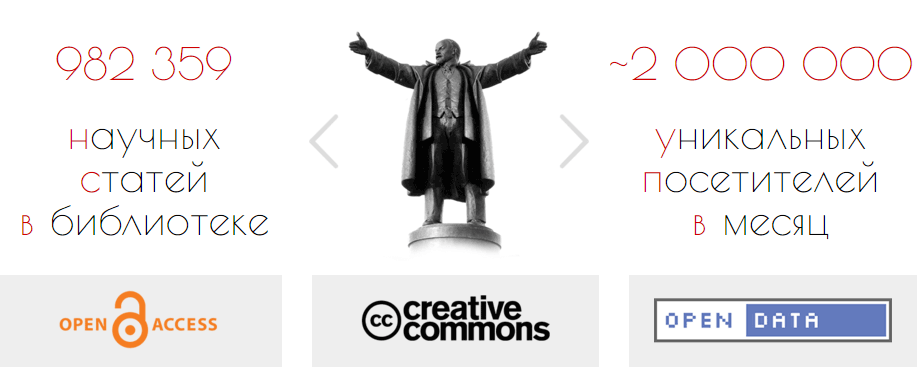 Что эффективнее: научная библиотека «КиберЛенинка» или государственная НЭБ за 1 млрд руб? - 2